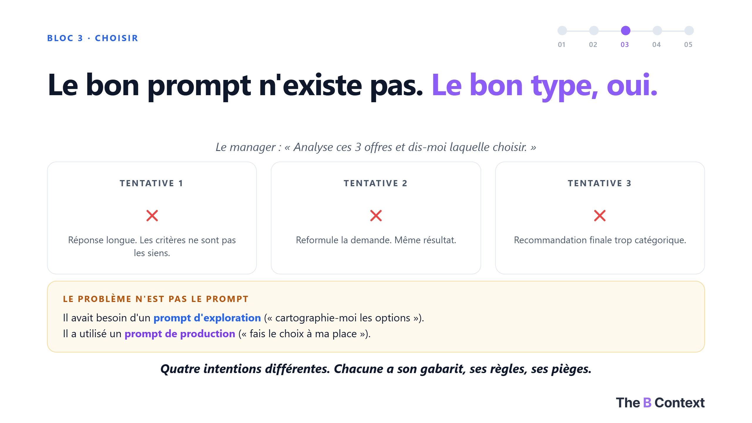 Accroche · le bon prompt n'existe pas, le bon type oui