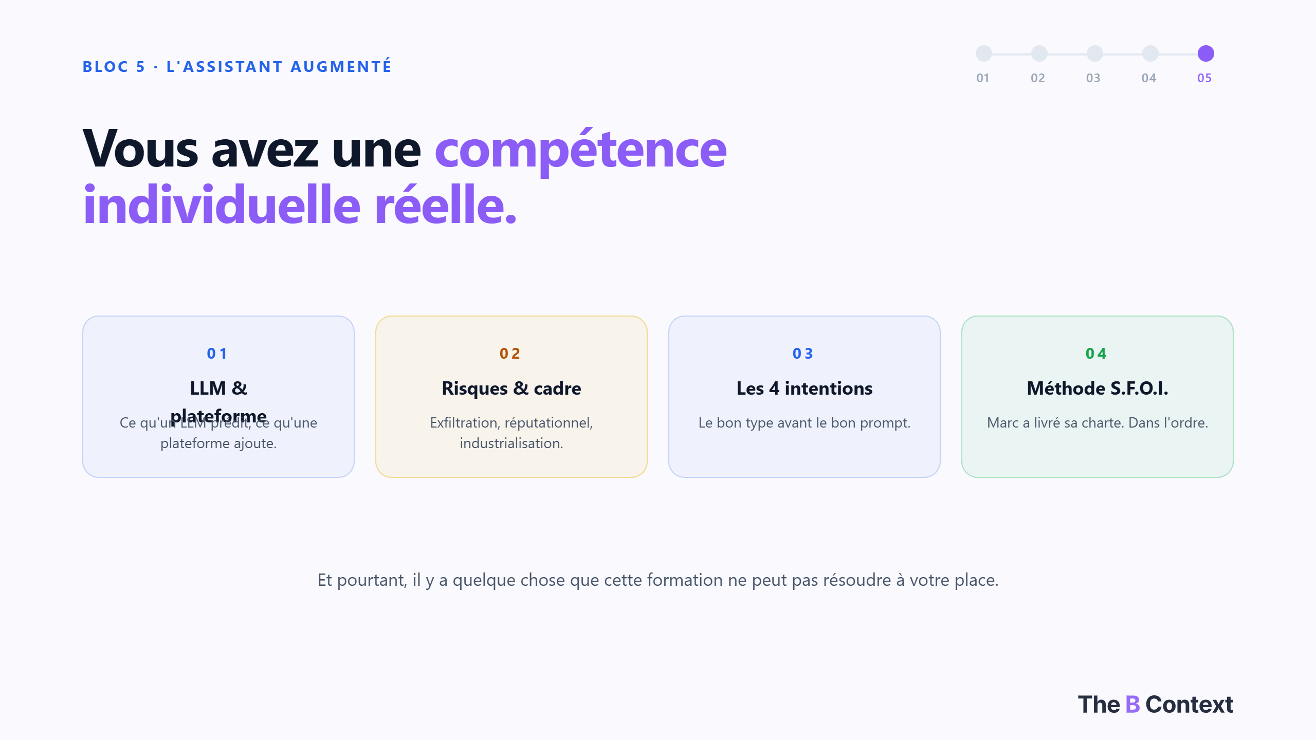 Récap · ce que vous avez maintenant
