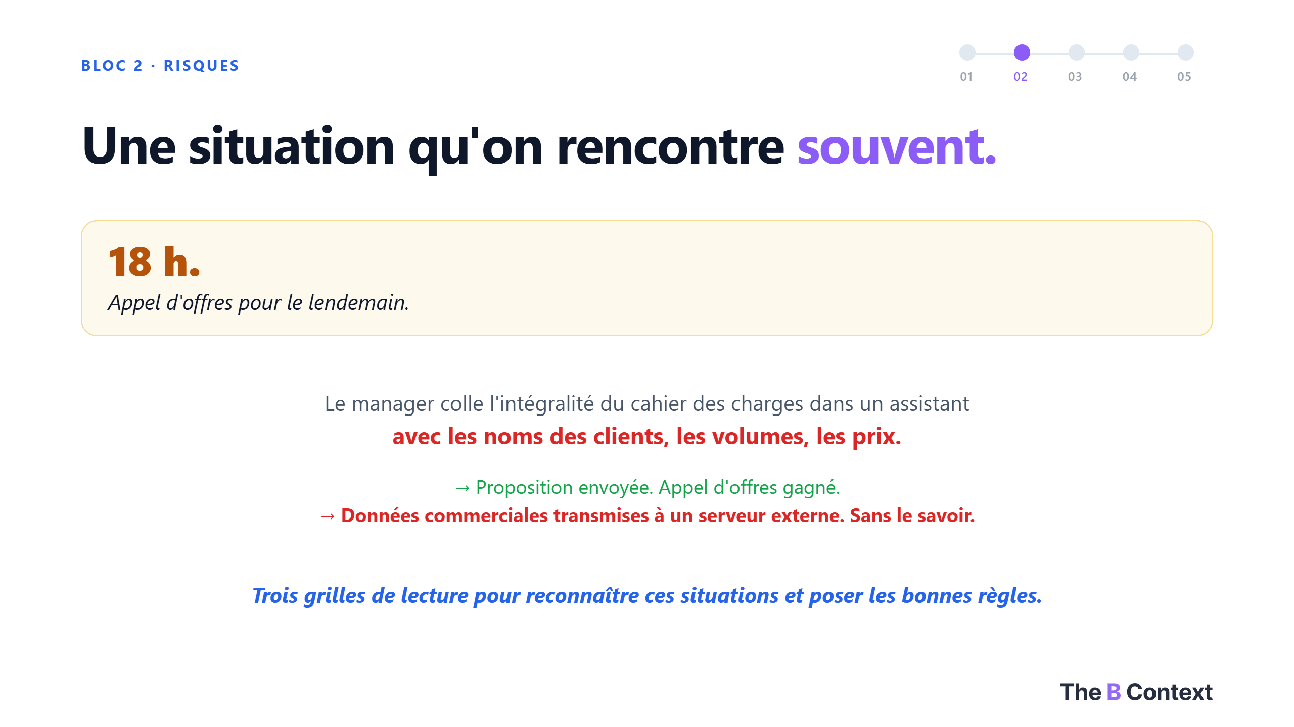 Accroche · une situation qu'on rencontre souvent